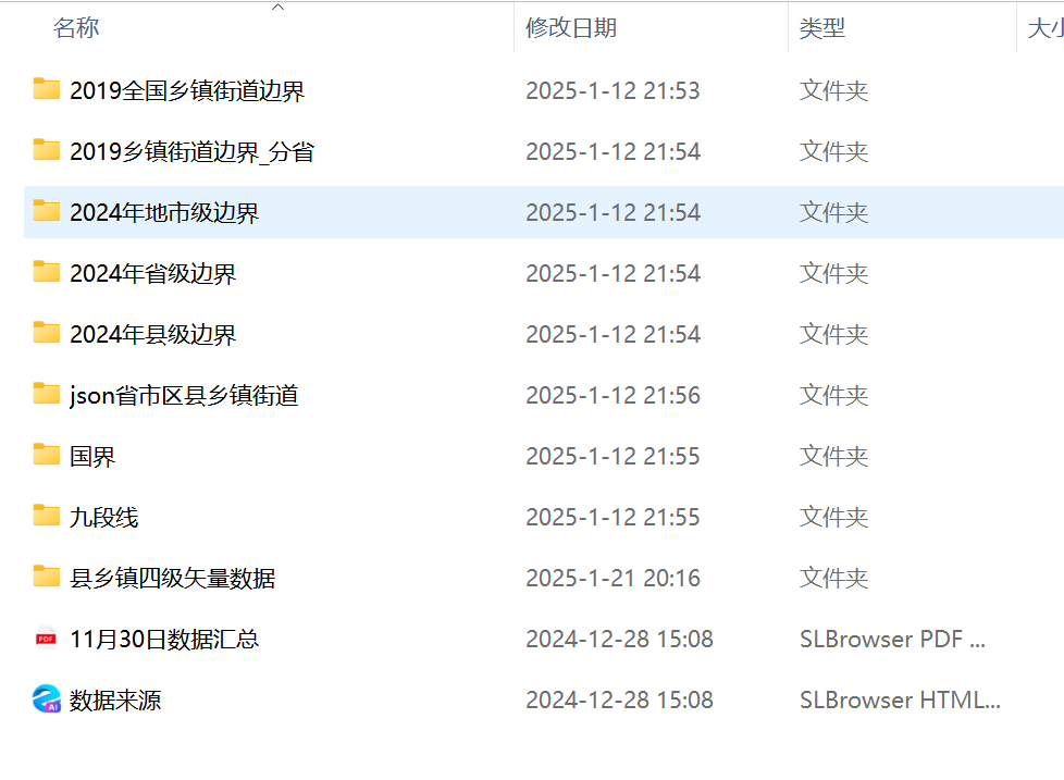 2024年中国四级矢量地图数据概览